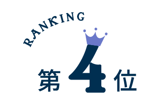 RANKING 4