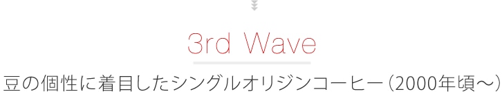 3st Wave
