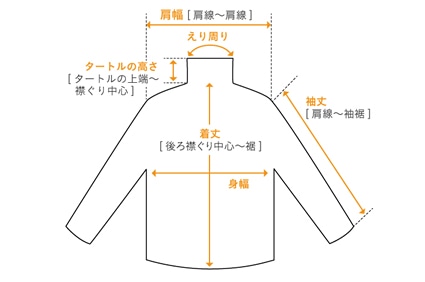 サイズガイド SHIPS 公式サイト｜株式会社シップス