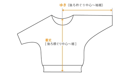 サイズガイド SHIPS 公式サイト｜株式会社シップス